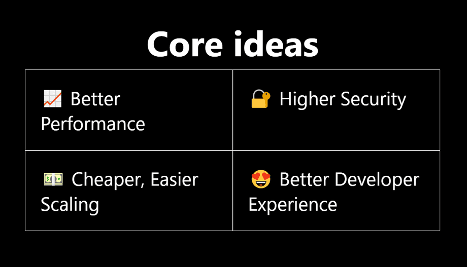 Core ideas of the JAMstack