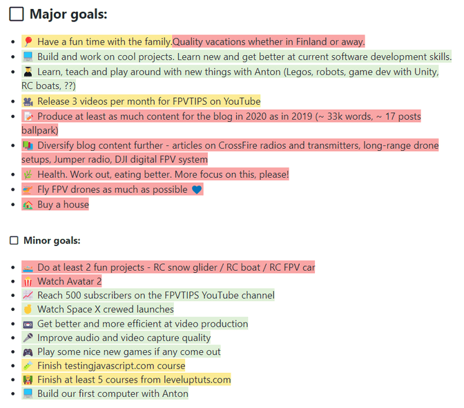 My 2020-2021 years in review