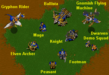 warcraft-2-human-land-units