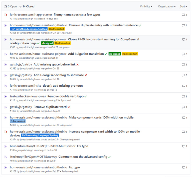 Recap of 2017 and Goals for 2018