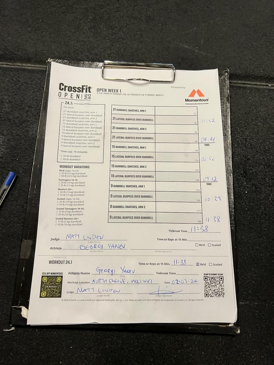 CrossFit Open 2024 scores