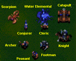 warcraft-1-human-units