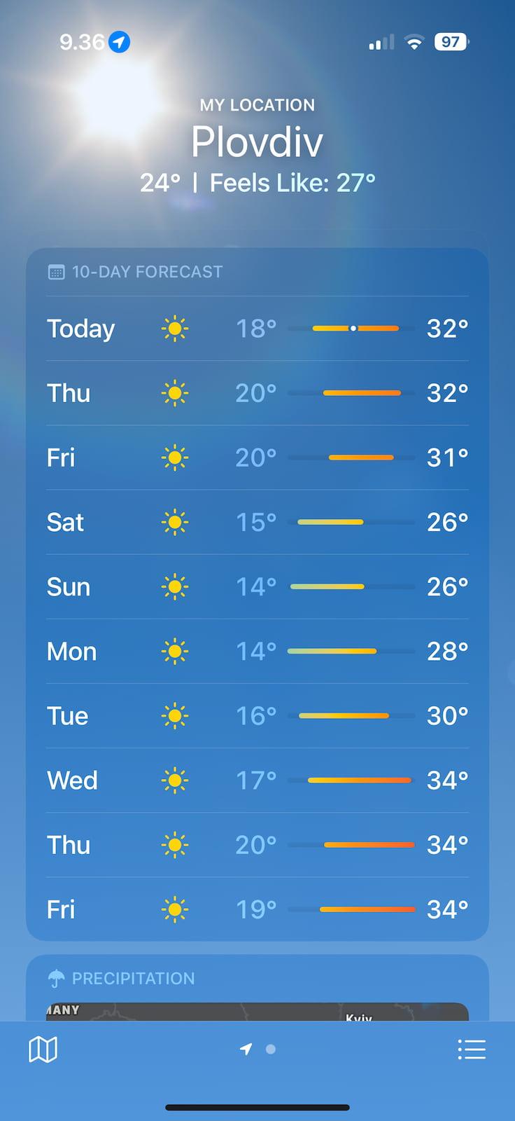 nice sunny weather forecast