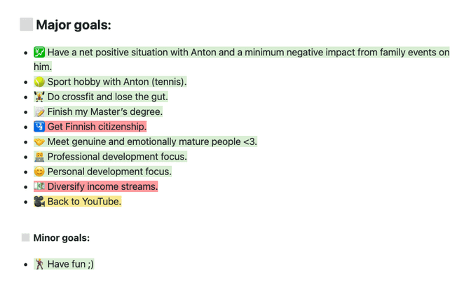 My 2022 year in review